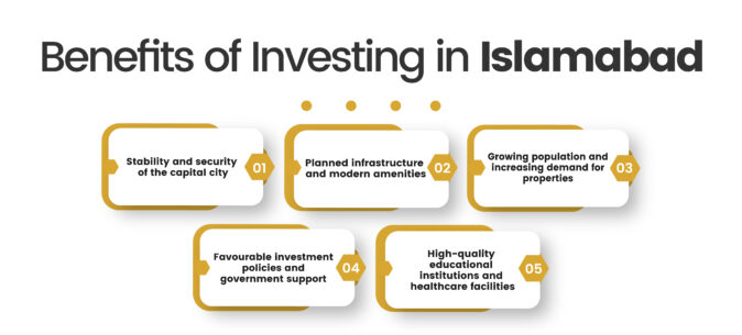 Benefits Of Investing in Isb