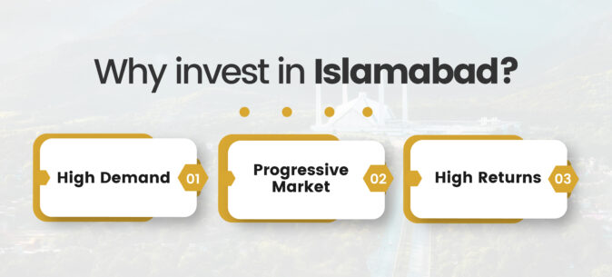 Why Invest in Islamabad